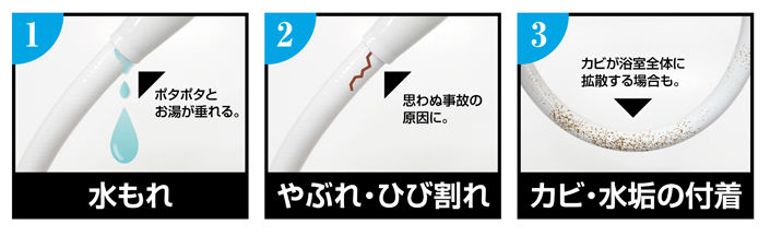 交換時期の目安