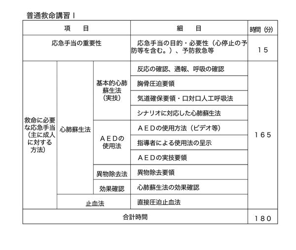 ume12　講習の流れ.jpg