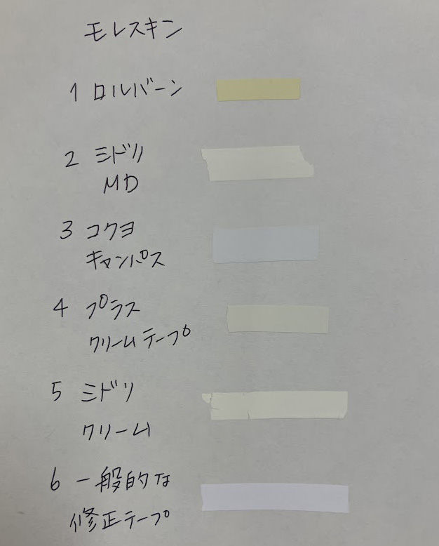 ・モレスキン.jpg