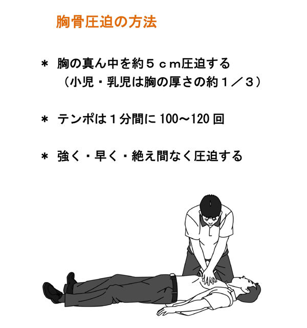 ume14　胸骨圧迫.jpg