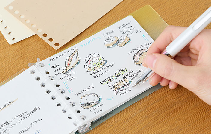 絵や言葉など、旅先での思い出をさっと書き込めます。