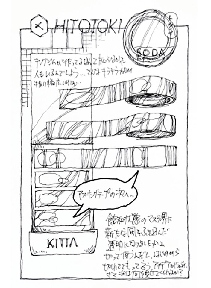 ☆大島バイヤーの直筆!イラスト解説Part2☆