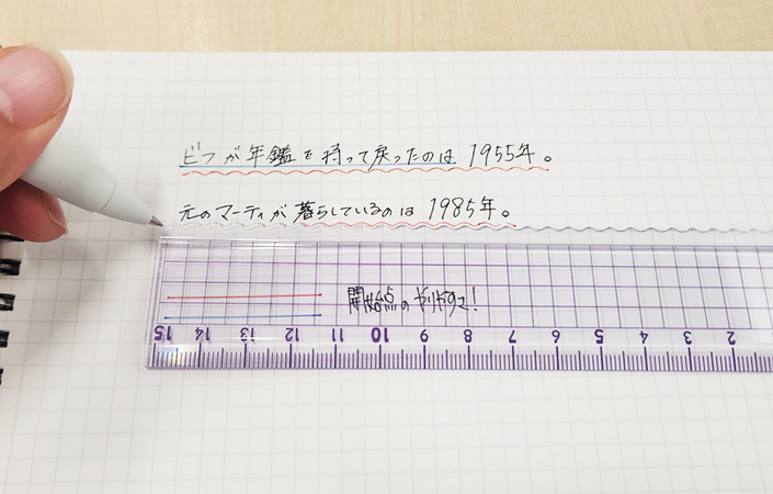 クツワ 波線も引ける直定規使用例