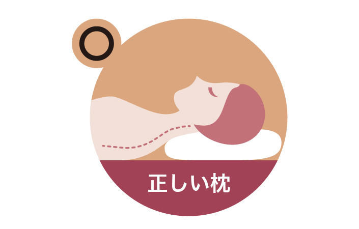 正しい枕
