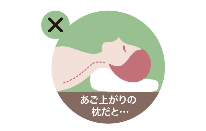あご上がりの枕だと...