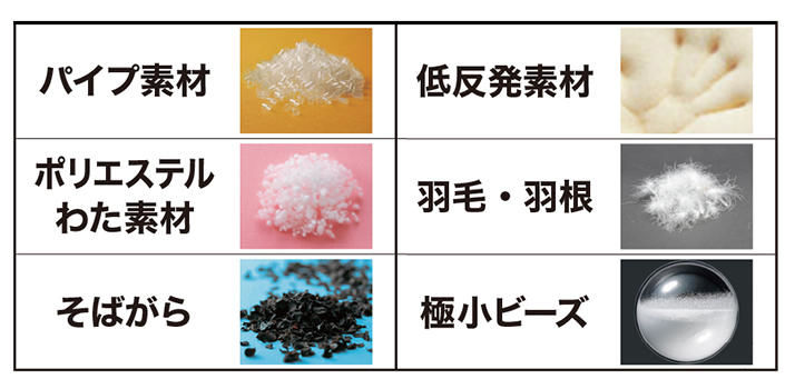 自分の好きな素材を知る