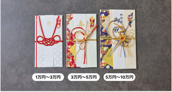 ご祝儀袋は金額に合わせて決める