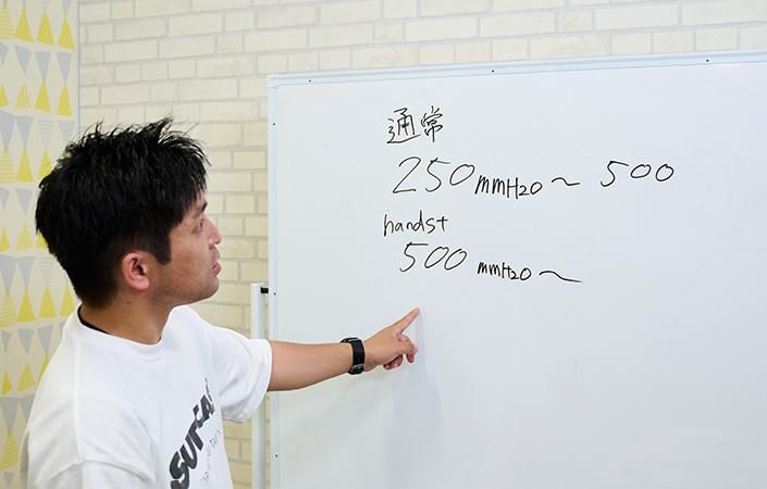 ホワイトボードに数字を書く佐藤バイヤー